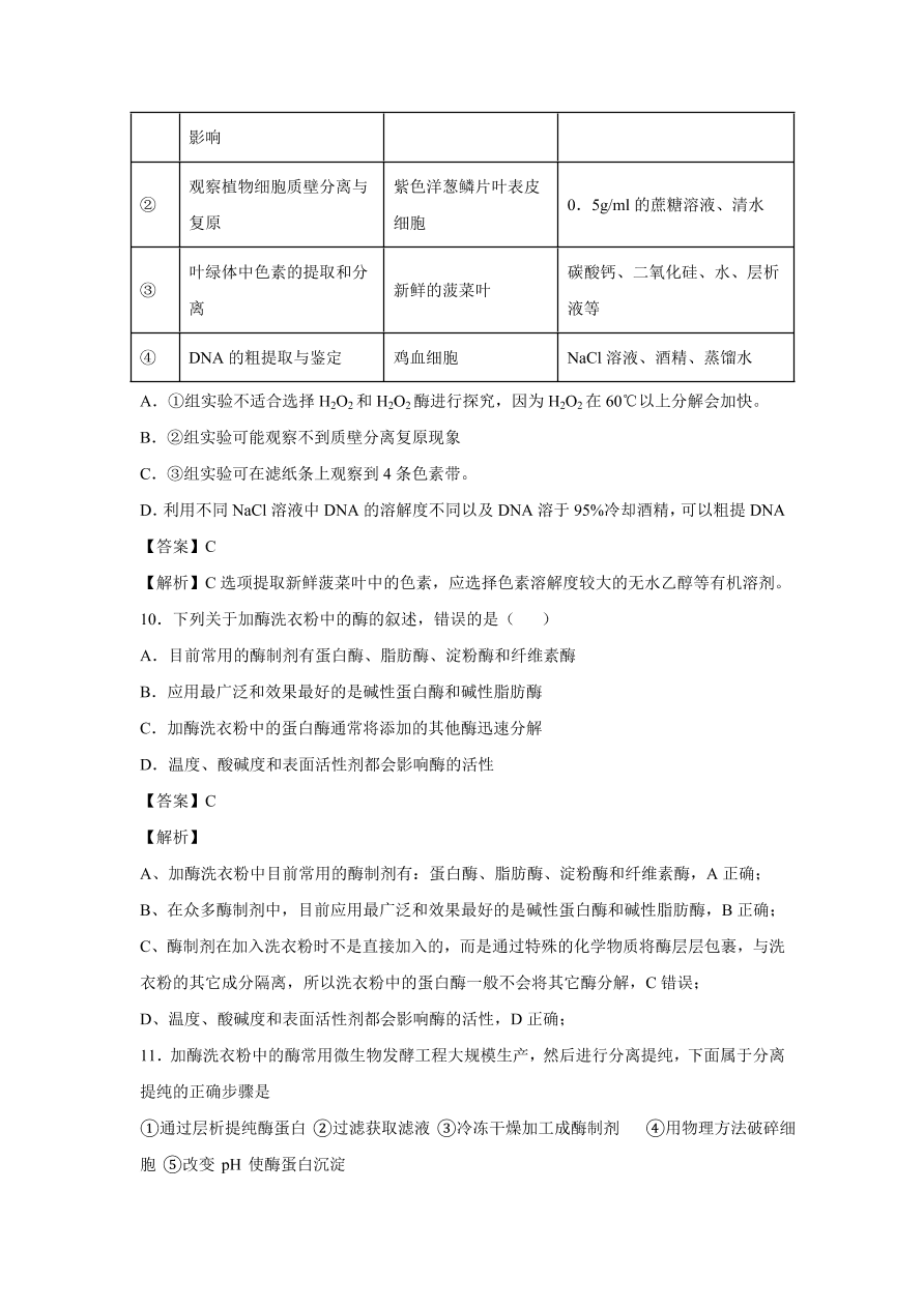 2020-2021学年高考生物精选考点突破专题18 酶的研究和应用及DNA和蛋白质技术