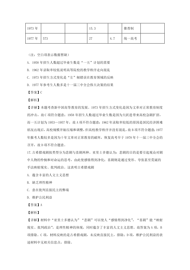 江西省抚州市2019-2020高二历史上学期期末试题（Word版附解析）