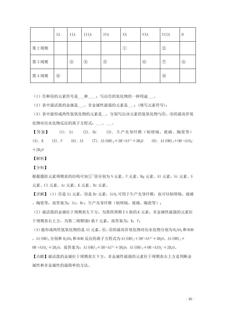 湖南省常德市2020学年高一化学上学期第一次月考试题（含解析）