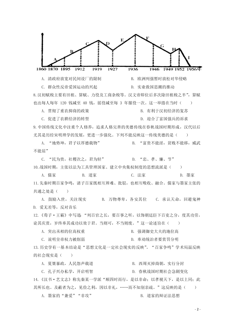 河南省林州市第一中学2020-2021学年高二历史上学期开学考试试题（含解析）