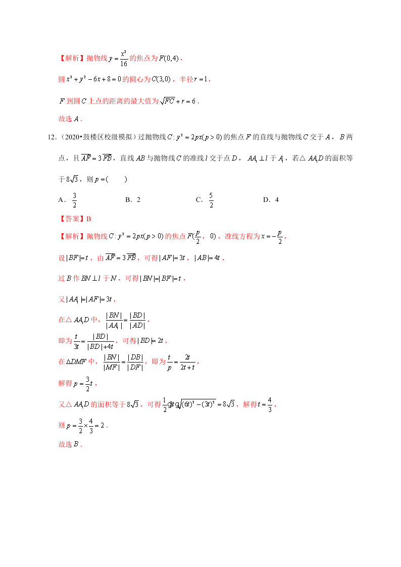 2020-2021学年高考数学（理）考点：抛物线