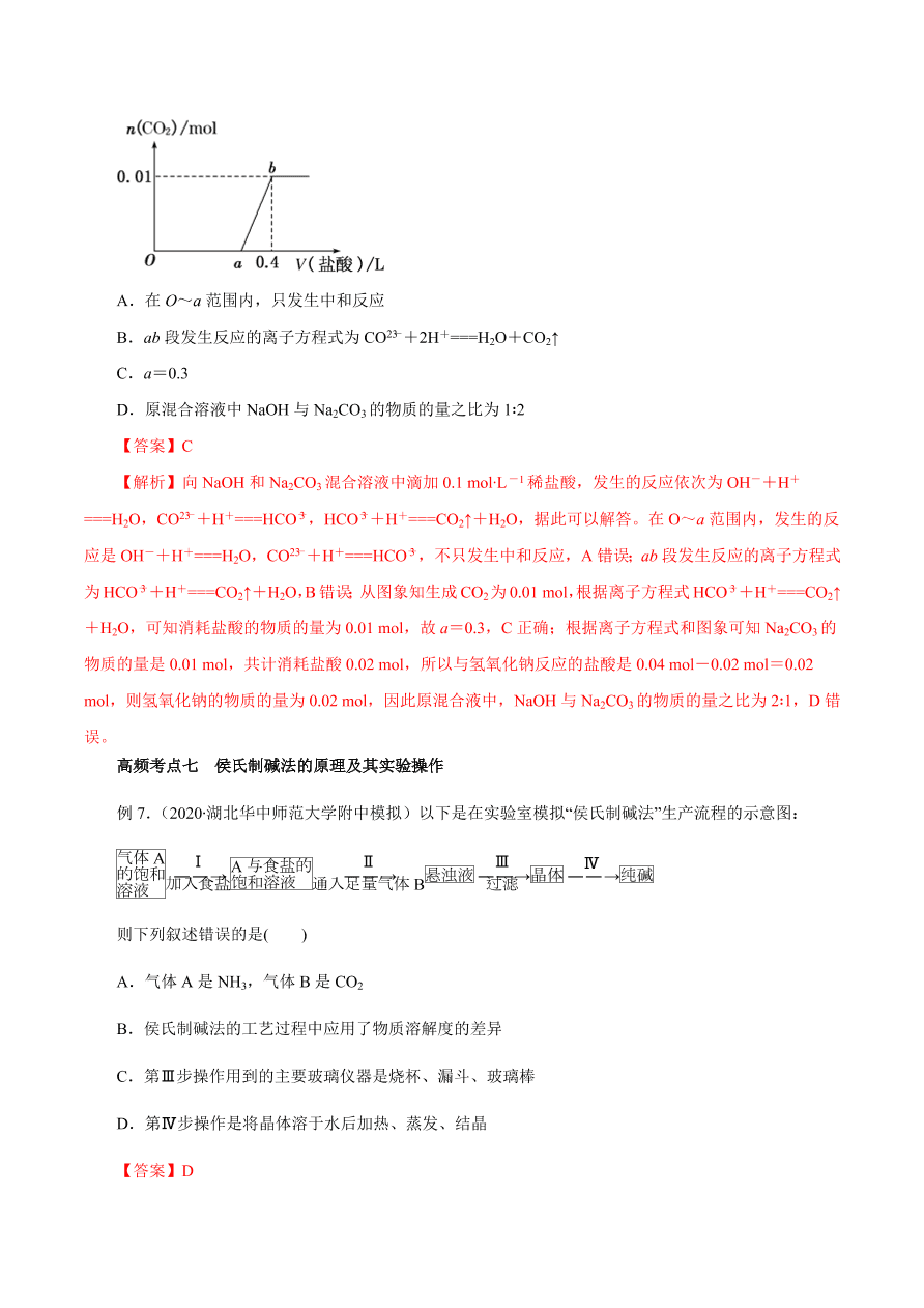 2020-2021学年高三化学一轮复习知识点第10讲 钠及其重要化合物