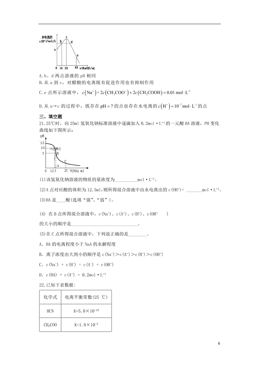 山东省济南市商河县第一中学2020-2021学年高二化学10月月考试题