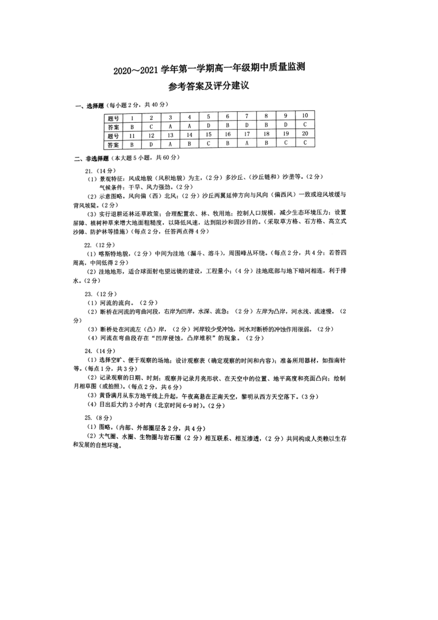 山西省太原市2020-2021高一地理上学期期中试题（Word版附答案）