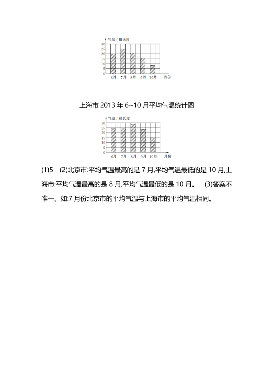 人教版小学四年级数学（上）期末测试卷一及答案（PDF）