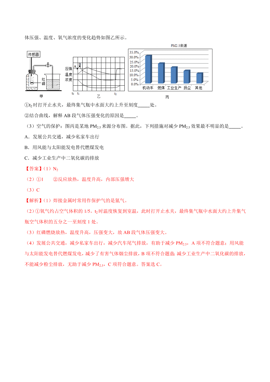 2020-2021学年初三化学课时同步练习：空气是一种重要的资源