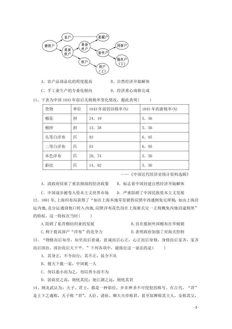 广东省云浮市纪念中学2021届高三历史9月月考试题（含答案）