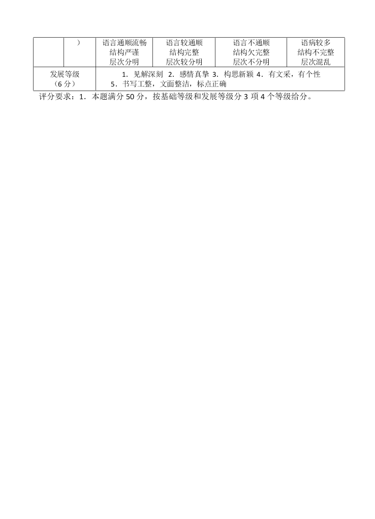 孝感市九年级八校联考语文上册12月试题及答案