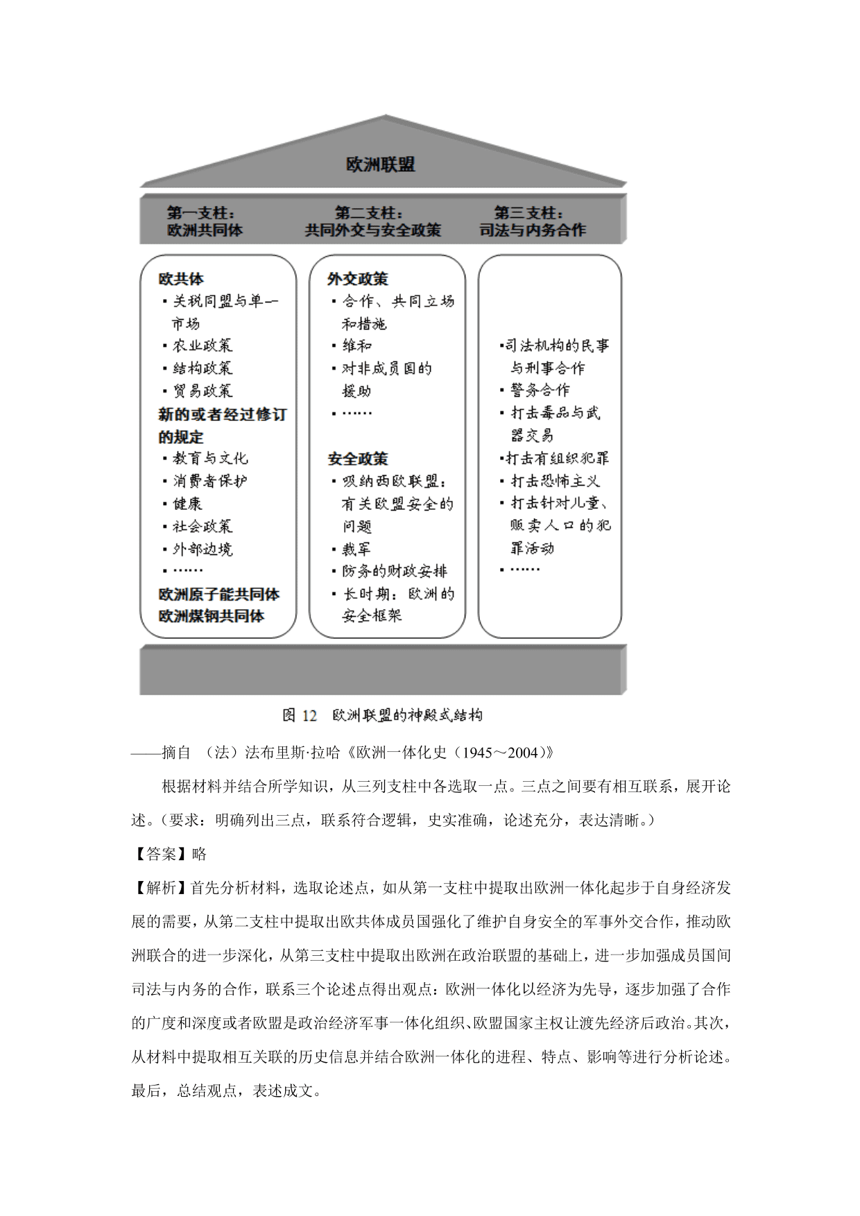 2020-2021年高考历史一轮单元复习：当今世界政治格局的多极化趋势