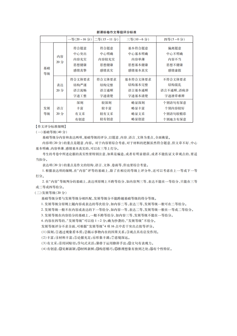 云南、四川、贵州、西藏四省名校2021届高三语文第一次大联考试题（Word版附答案）