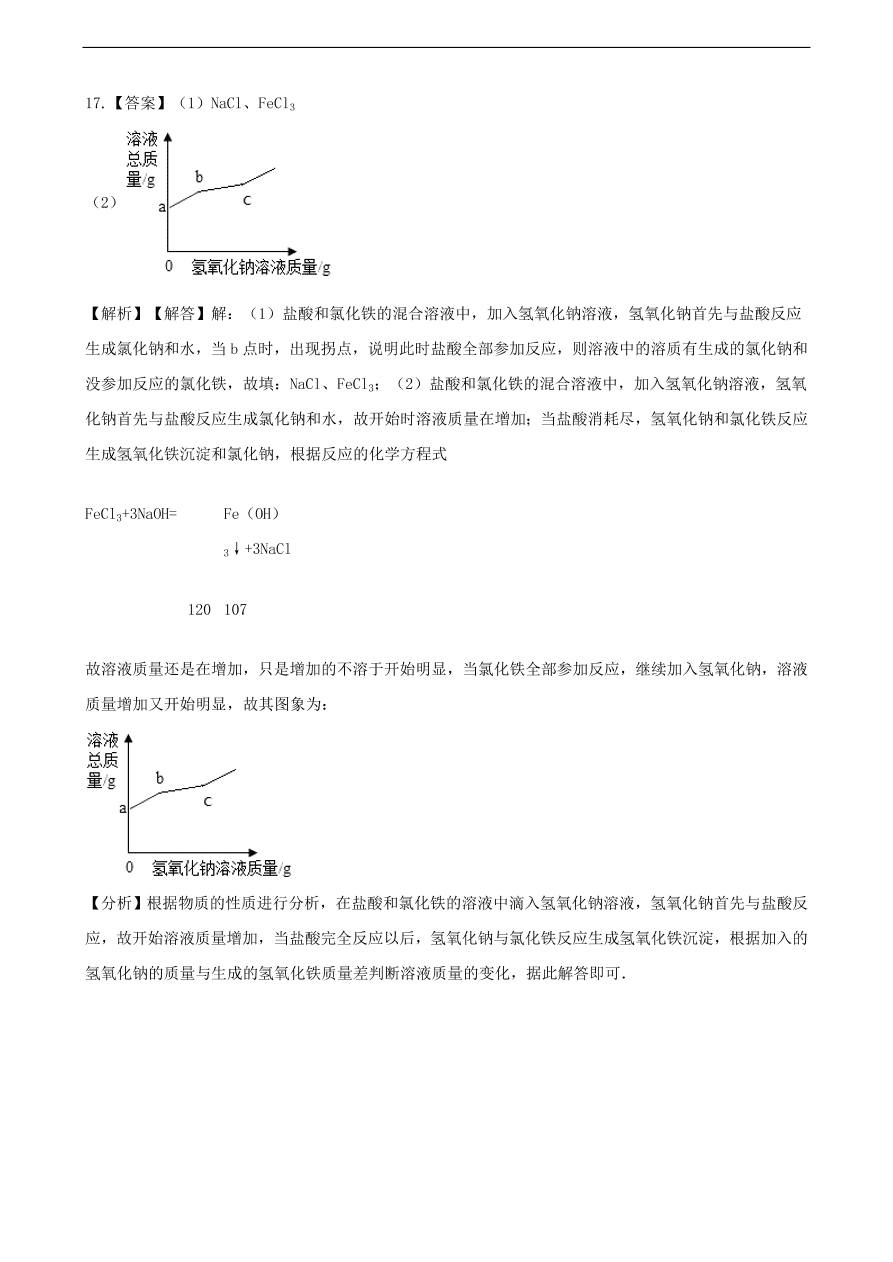 九年级化学下册专题复习 第七单元常见的酸和碱7.2碱及其性质练习题