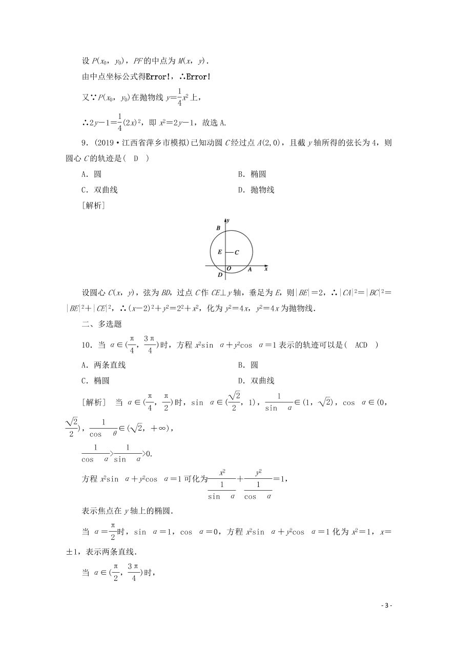 2021版高考数学一轮复习 第八章57曲线与方程 练案（含解析）