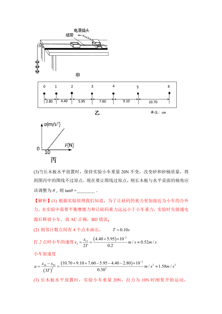 2020-2021年高考物理实验方法：补偿法