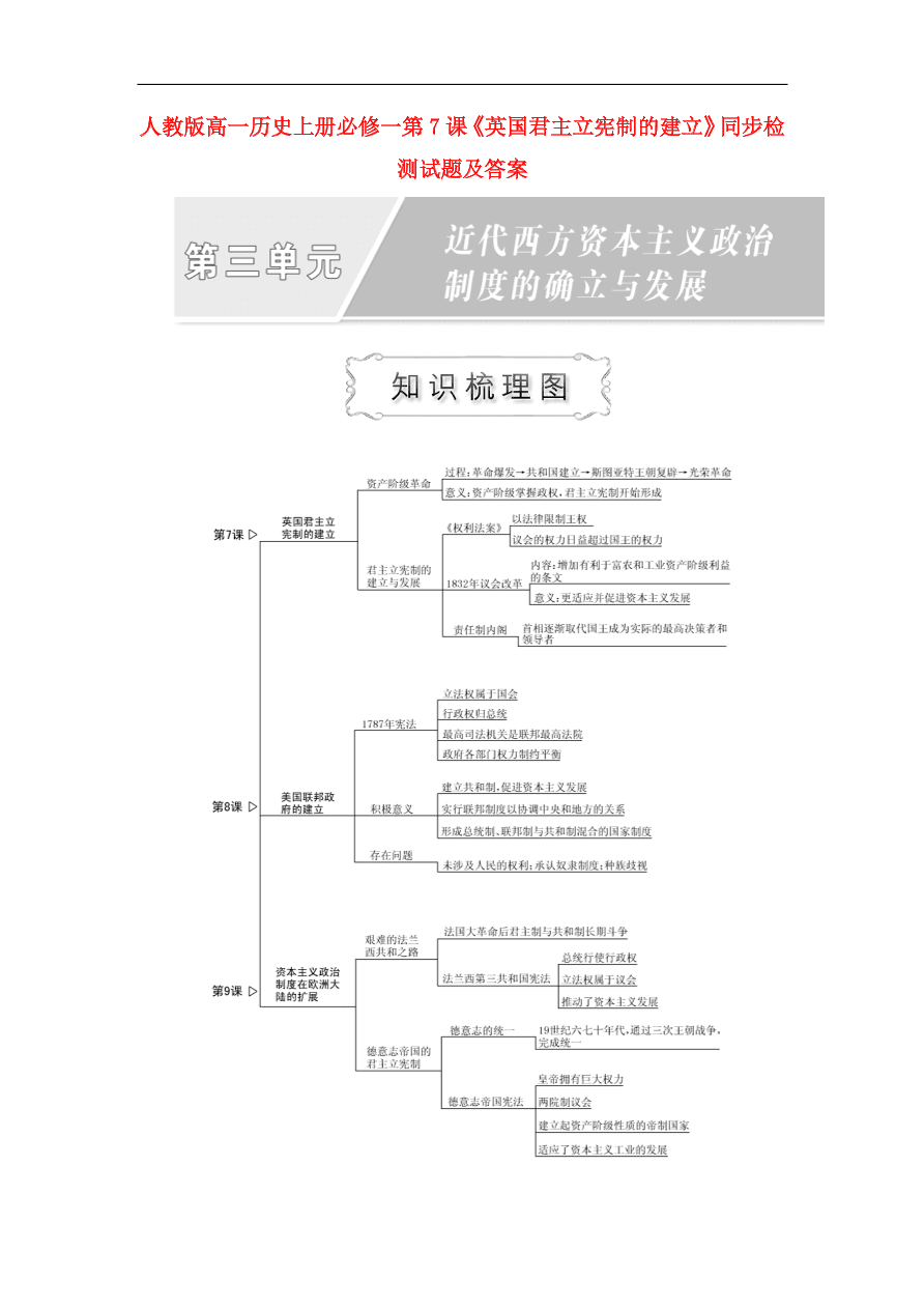 人教版高一历史上册必修一第7课《英国君主立宪制的建立》同步检测试题及答案