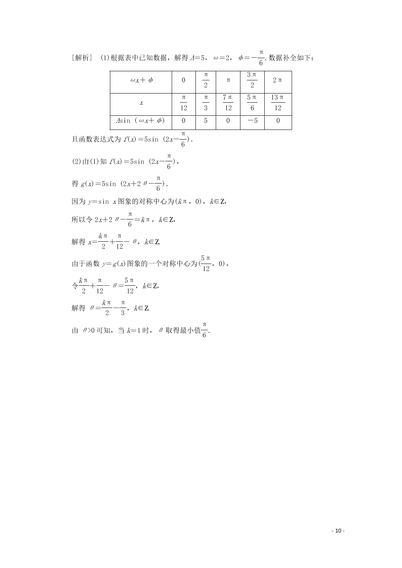 2021版高考数学一轮复习 第三章24函数y＝Asin (ωx＋φ)的图象及应用 练案（含解析）