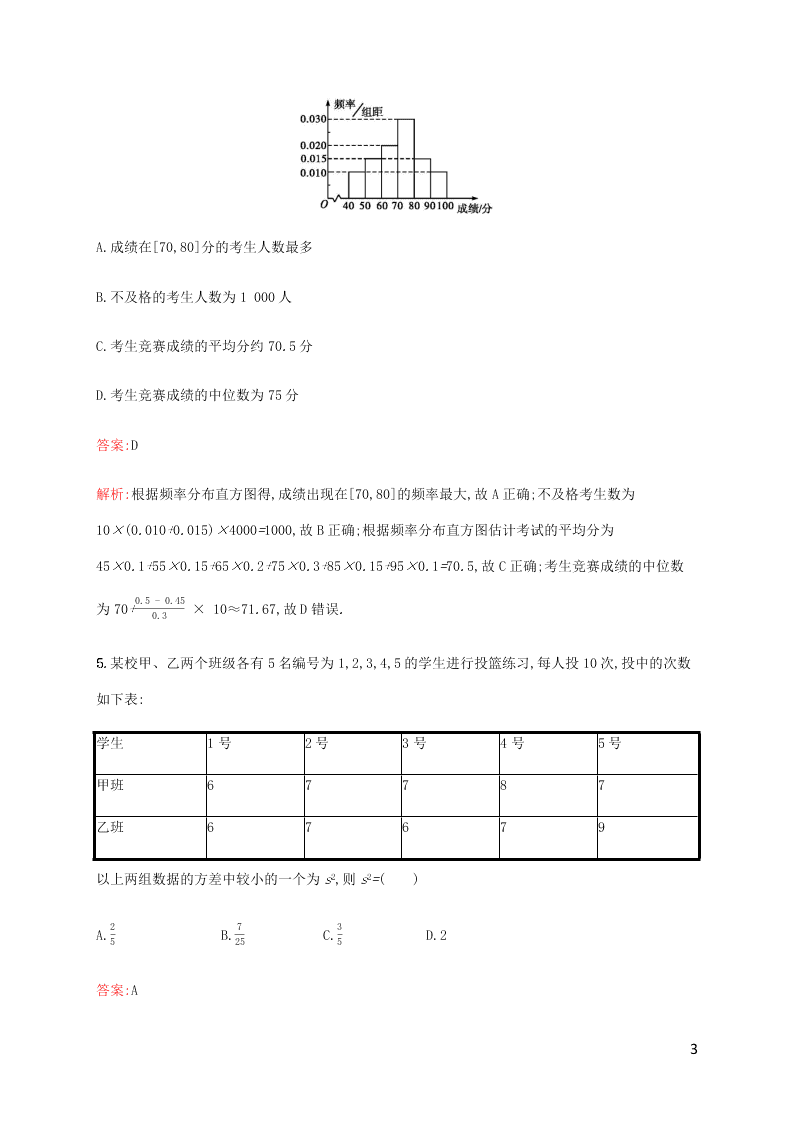 2021高考数学一轮复习考点规范练：55用样本估计总计（含解析）