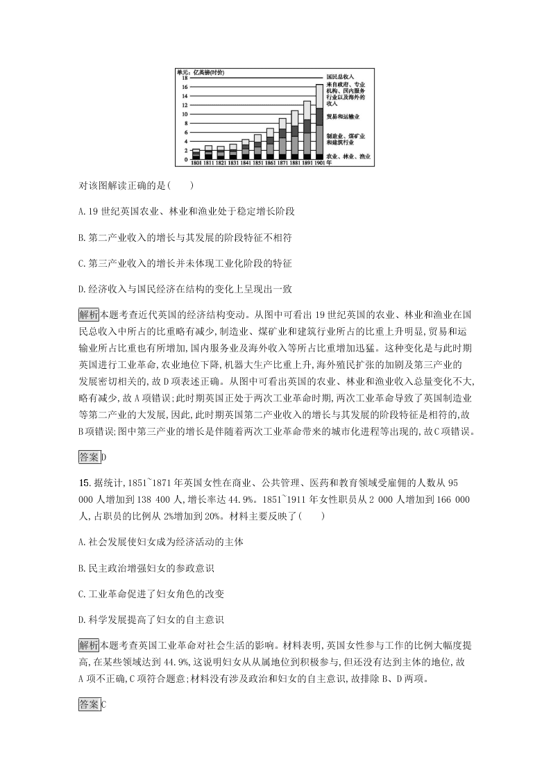 2020-2021学年高中历史必修2基础提升专练：第二单元（含解析）