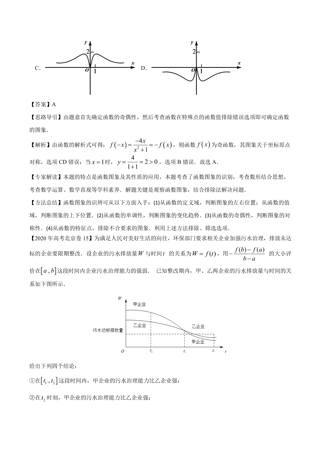 2020-2021年新高三数学一轮复习考点 函数的概念及其表示（含解析）