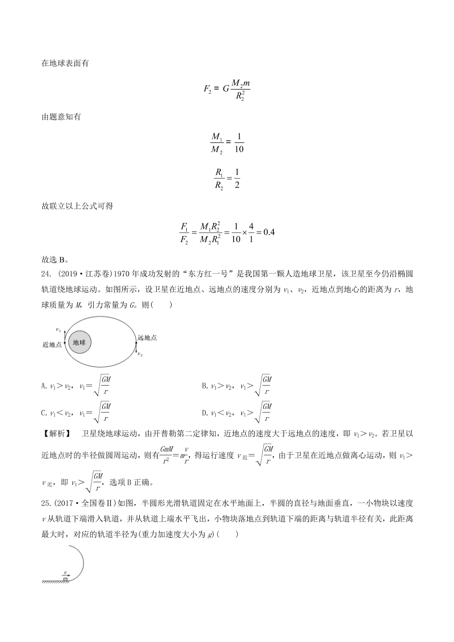 2021年高三物理选择题强化训练专题三 力学中的曲线运动