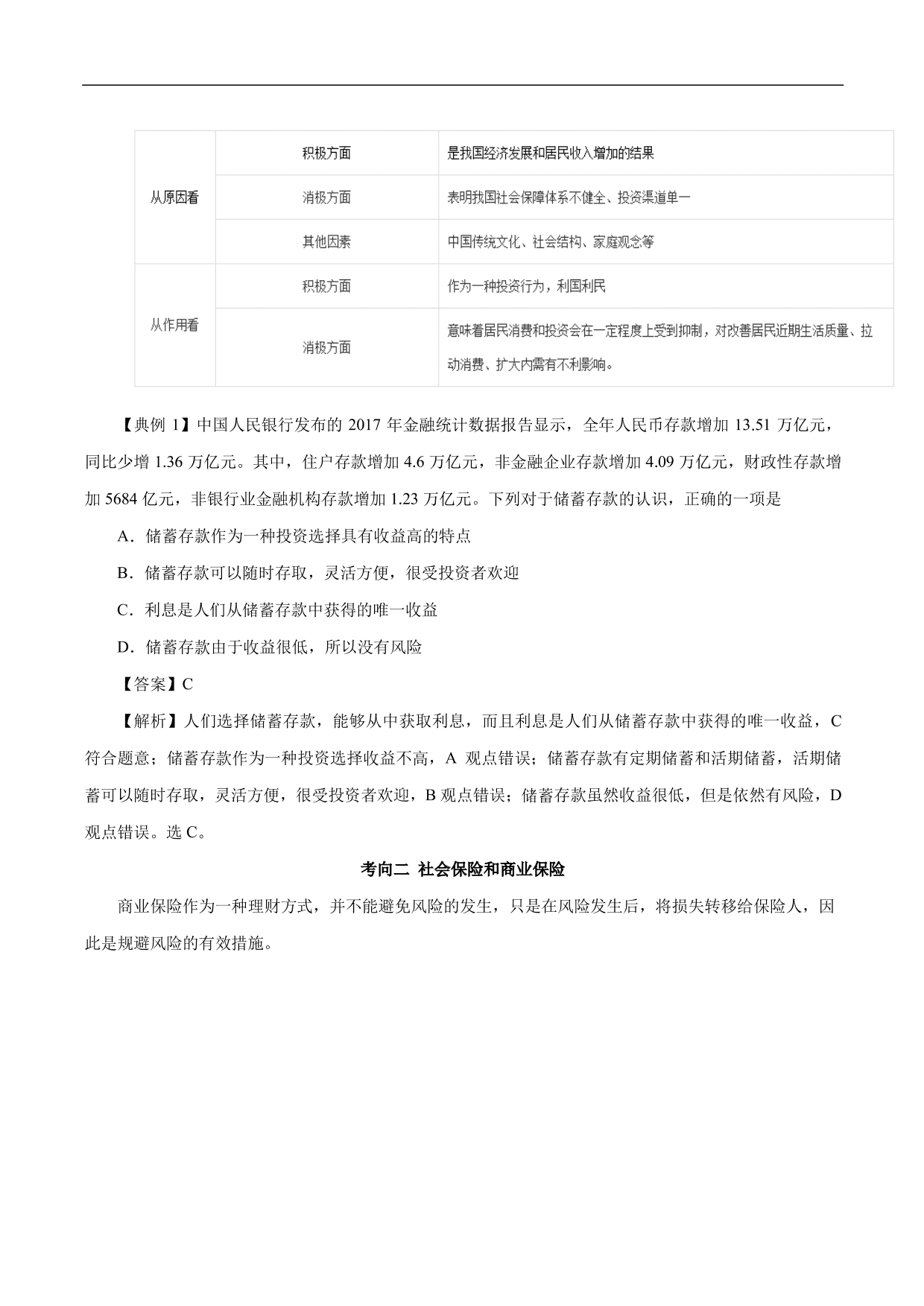 2020-2021年高考政治一轮复习考点：投资与融资