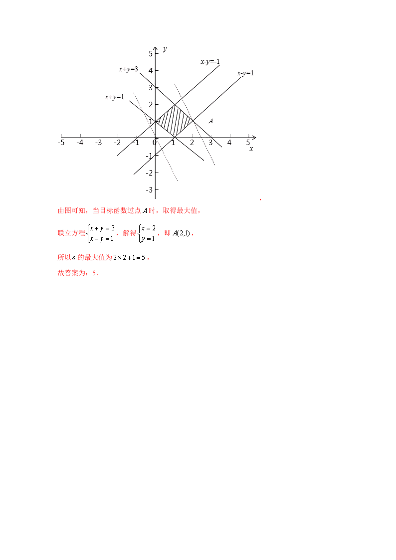 2020-2021学年高考数学（理）考点：函数模型及其应用