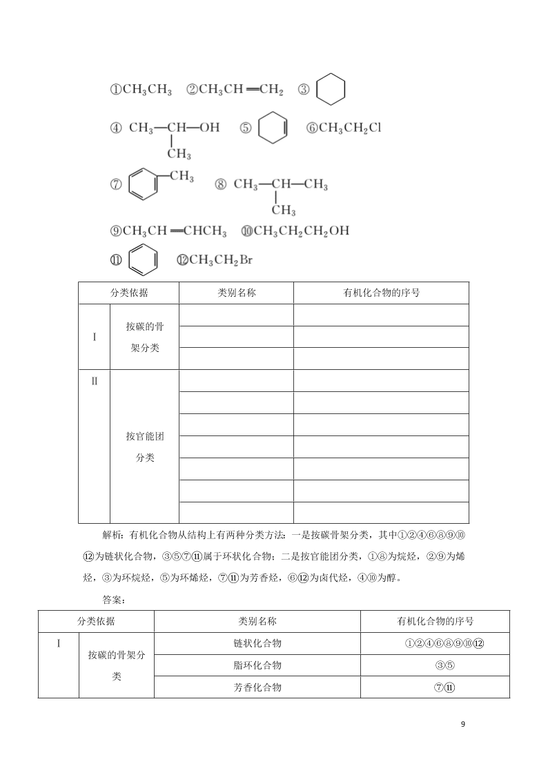 （暑期备课）2020高二化学全一册课时作业1：有机化合物的分类（含答案）