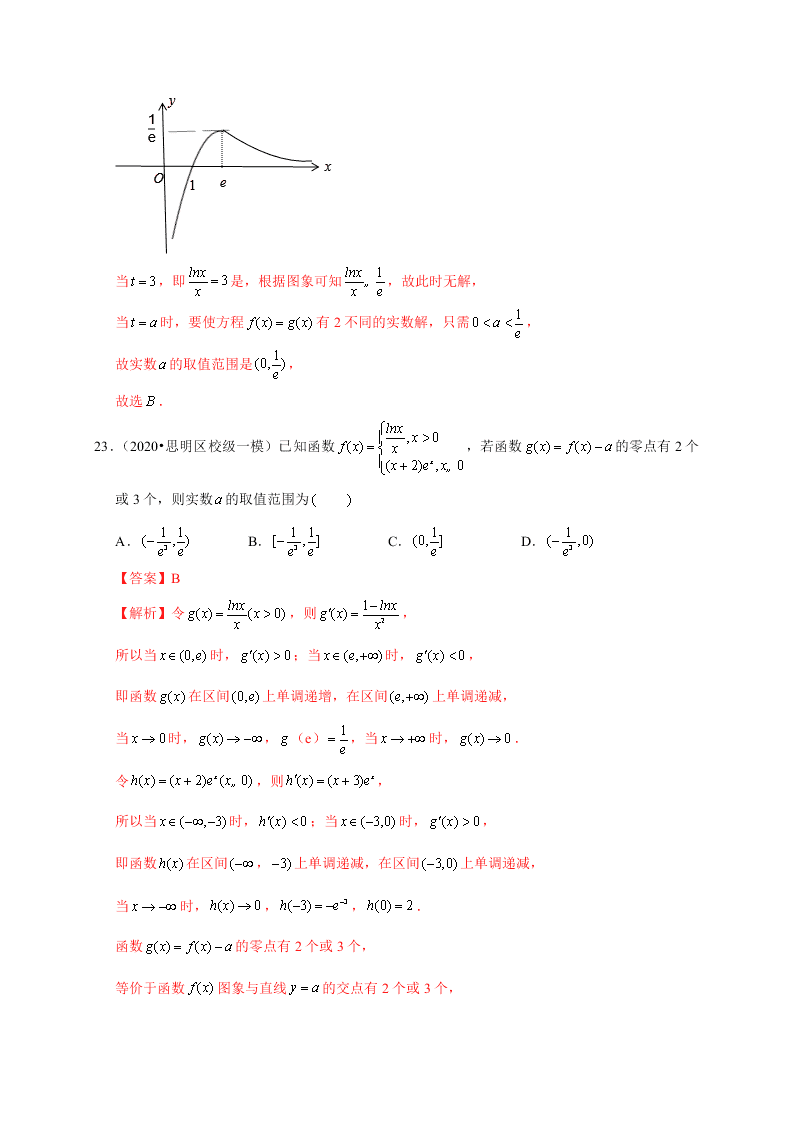 2020-2021学年高考数学（理）考点：函数与方程