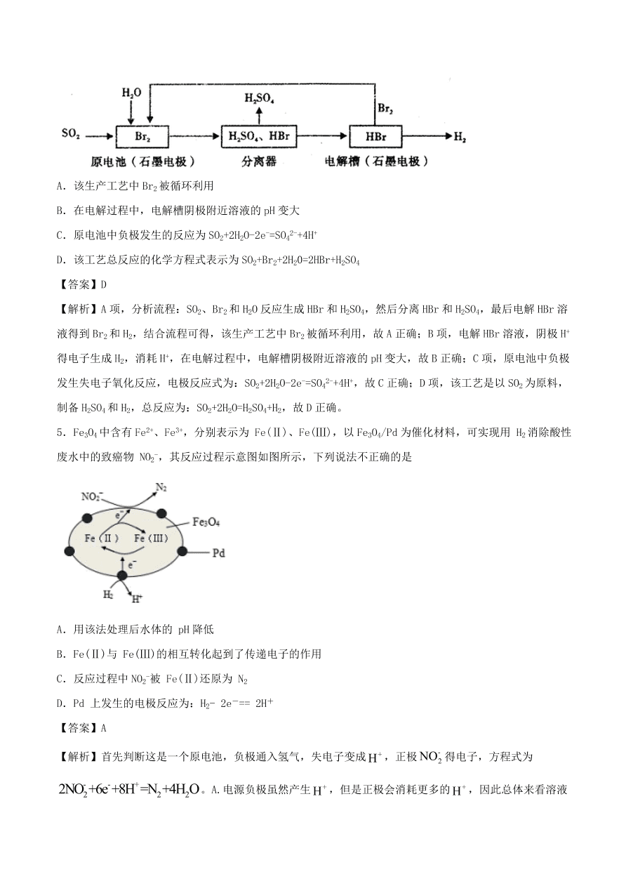 2020-2021年高考化学精选考点突破17 化学原理综合