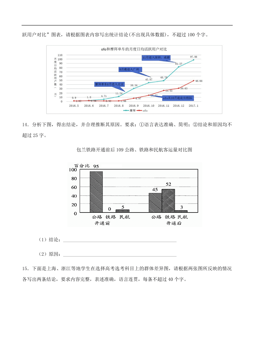 高考语文一轮单元复习卷 第六单元 图文转换 A卷（含答案）