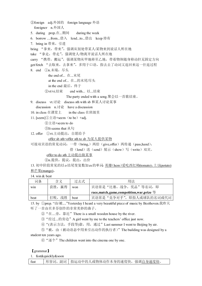 牛津译林版初二英语上册 Unit2 重要知识点