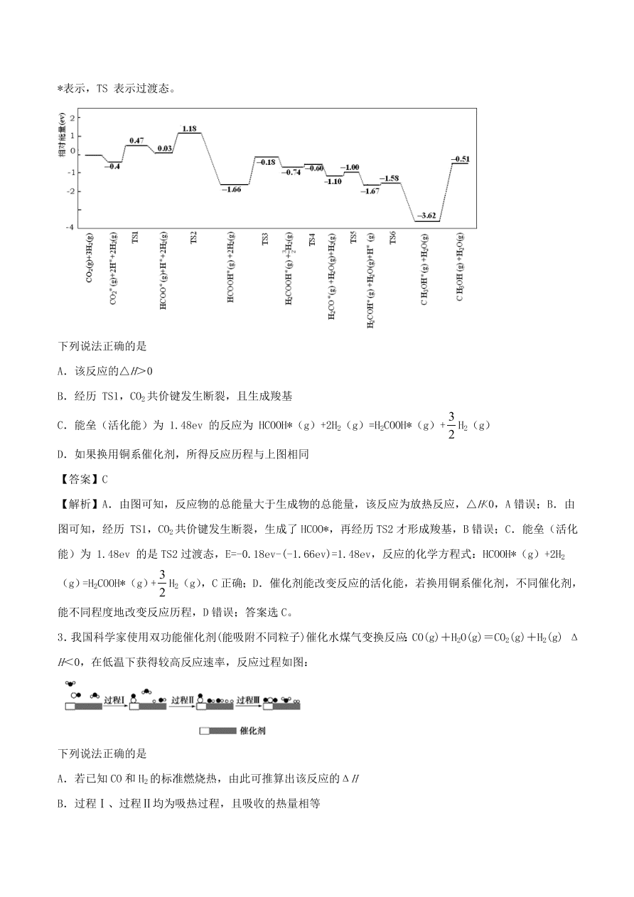 2020-2021年高考化学精选考点突破11 化学反应中的能量变化