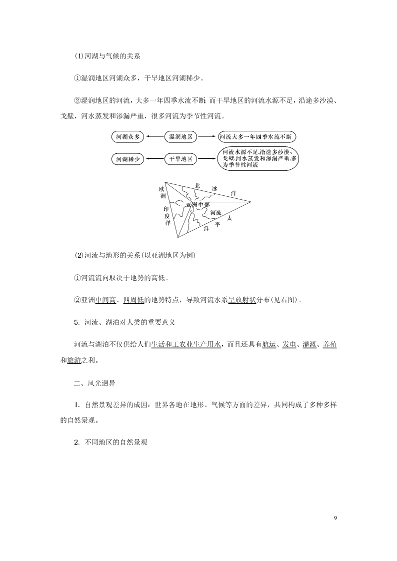 新人教版七年级（上）历史与社会第二单元人类共同生活的世界2.2自然环境知识点