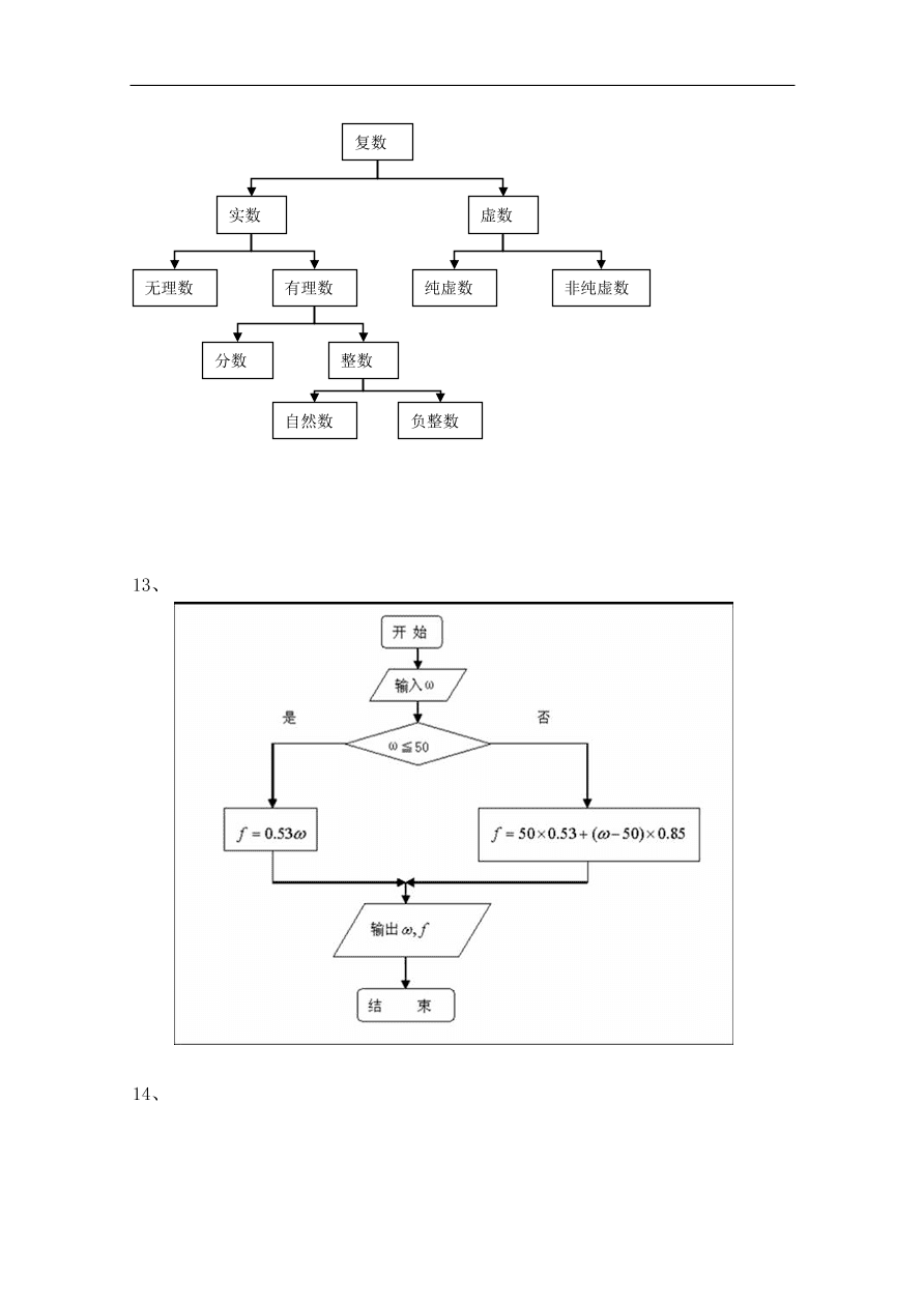 北师大版高三数学选修1-2第二章《框图(二)》同步练习卷及答案