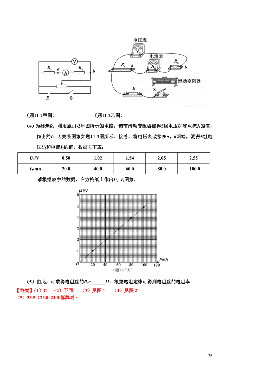 2020-2021年高考物理实验方法：伏安法