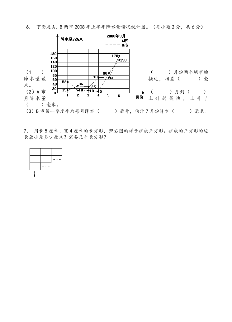 苏教版五年级数学第二学期期中质量检测题