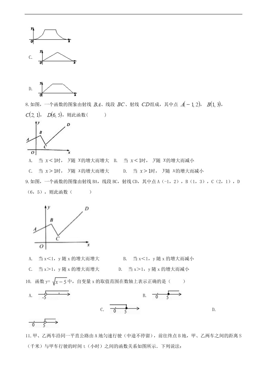 中考数学专题复习卷：函数基础知识（含解析）