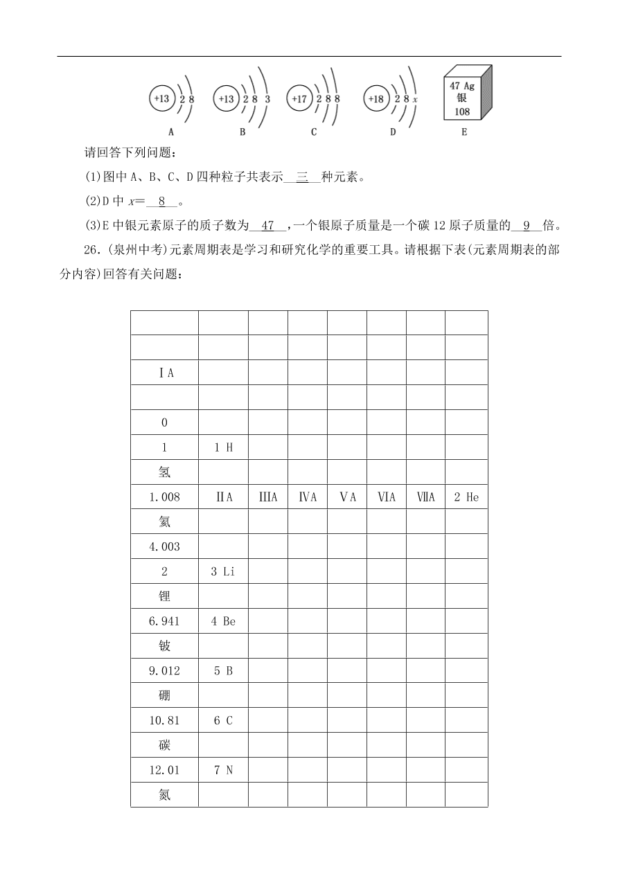 九年级化学上册单元测试 第3单元 物质构成的奥秘 2（含答案）