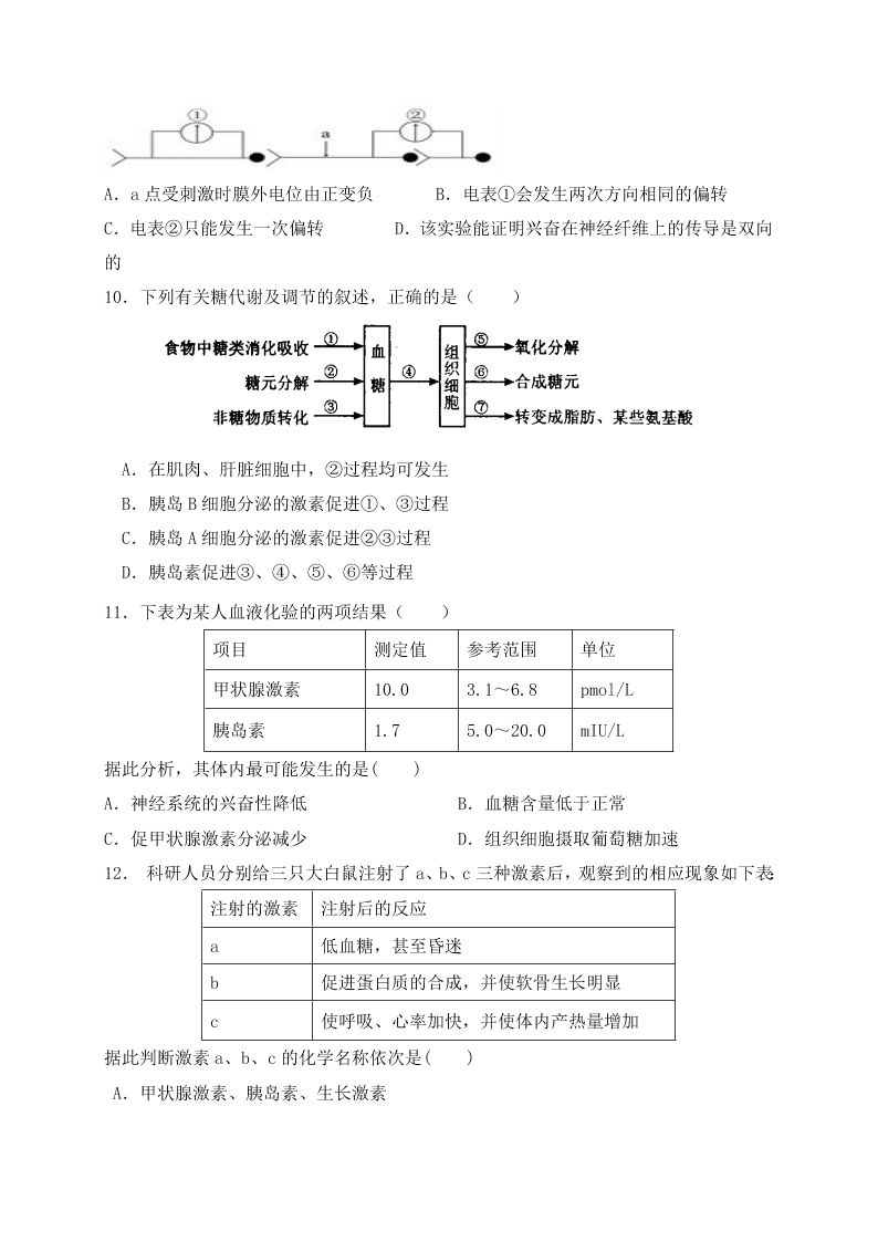 江苏省东海县第二中学2020-2021学年高二上学期月考生物试题