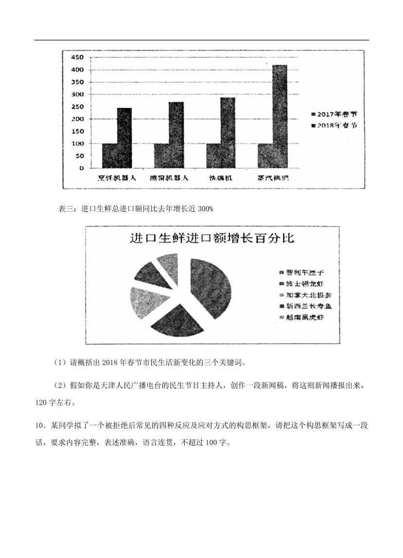 高考语文一轮单元复习卷 第六单元 图文转换 A卷（含答案）