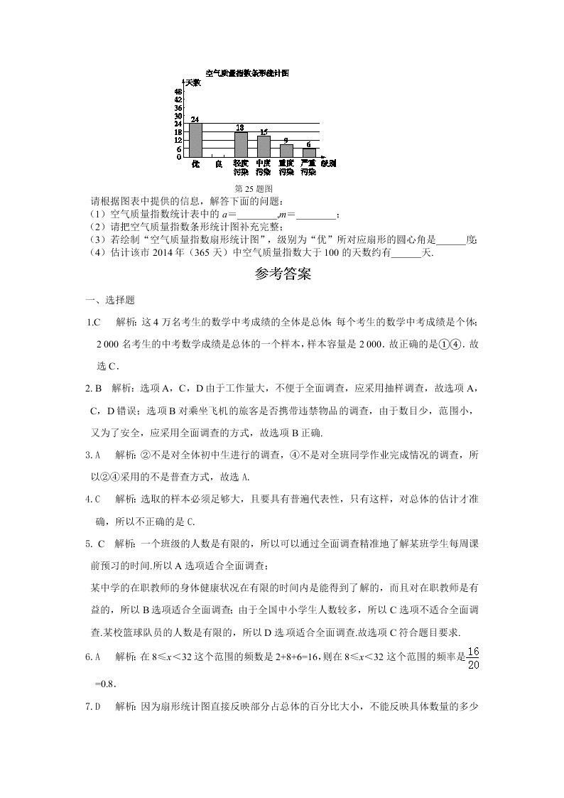 七年级上册数学第六章数据的收集与整理测试题及答案含解析