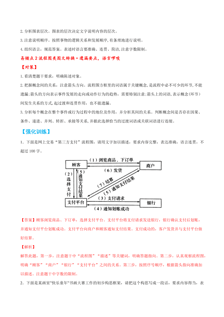 2020-2021学年高考语文一轮复习易错题50 语言表达之不明结构框架图构成