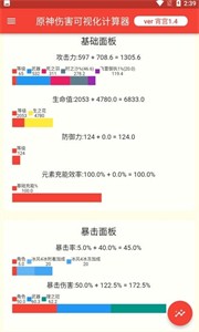 原神伤害可视化计算器（1）