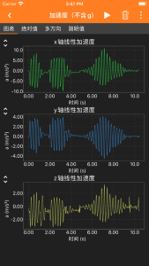 phyphox安卓（2）