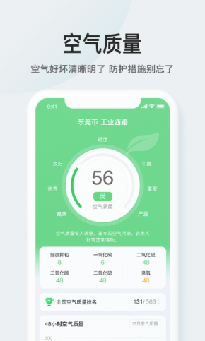 51天气预报app（3）