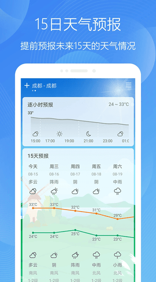 极简天气预报（3）