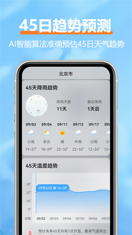 舒云天气最新版安卓版（3）