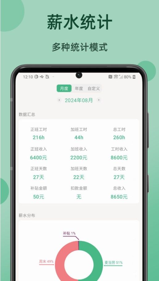 极简记工时app（3）